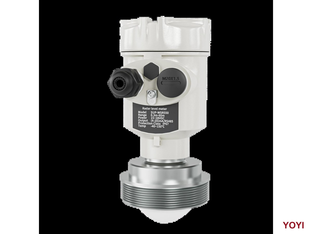 YOYI Level Meter