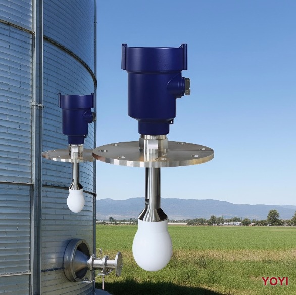 YOYI Level Meter